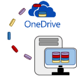 How to backup SQL Server to OneDrive