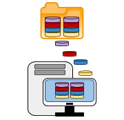 SQL Server Backup and Restore