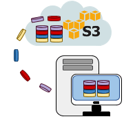 How to Backup SQL Server to Amazon S3 (logo)